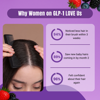 Serality® hair growth accelerator gummies